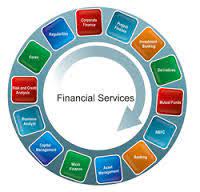 Course Image Management of Financial Services